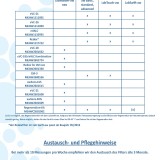 Datenblatt Seite 2