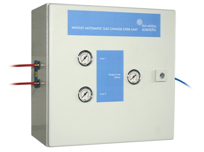 Automatic Gas Changeover Unit