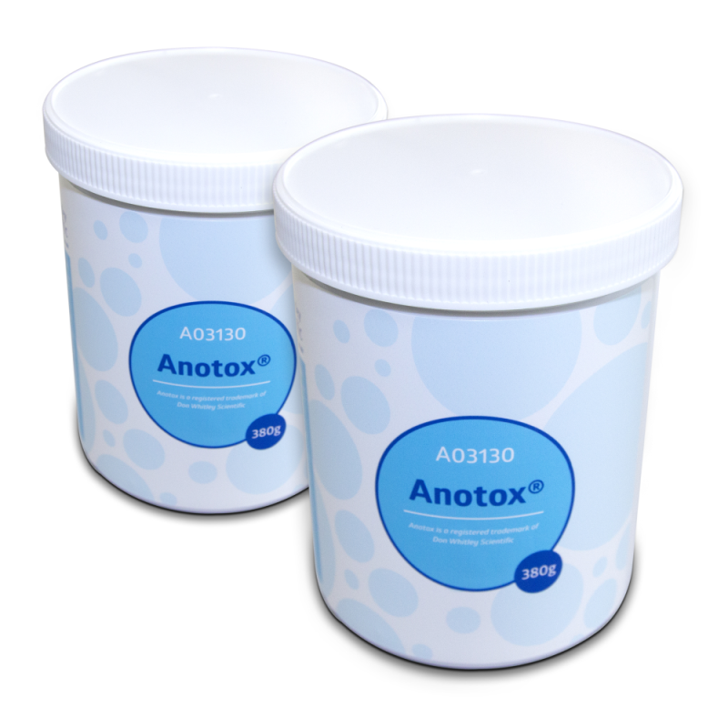 Anotox-Nachfüllpack für Whitley DG250