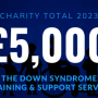 The Down Syndrome Training & Support Service is a registered charity in Bradford run by and for parents and carers of children who have Down syndrome.